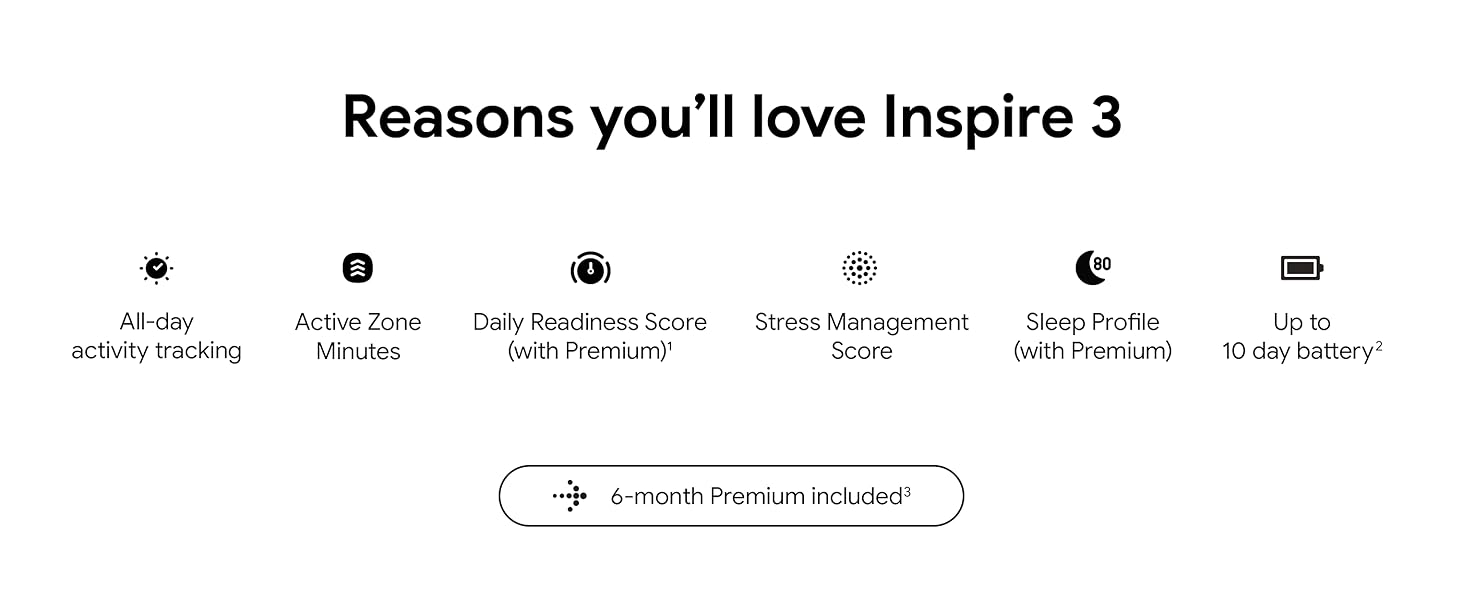 Reasons you'll love Inspire 3